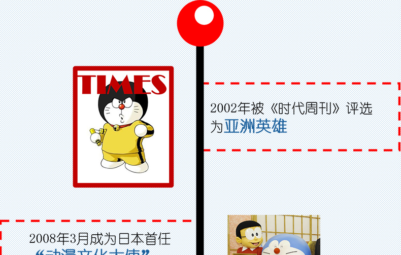 全套45册珍藏版礼盒装 哆啦A梦超长篇 小叮当猫机器猫漫画书小学生9-12岁男孩四五六年级漫画