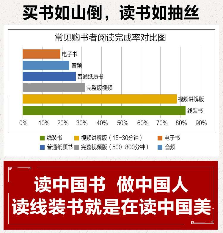 陶渊明集 诗词 田园诗、咏史诗 国学 宣纸线装书