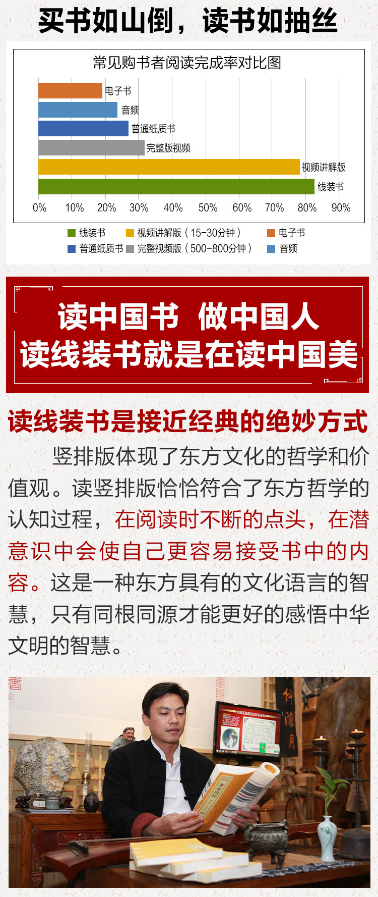 中医四大典籍 黄帝内经 仲景全书 药王全书 本草纲目 中医典籍 养生保健 名家编著 宣纸线装 简体竖