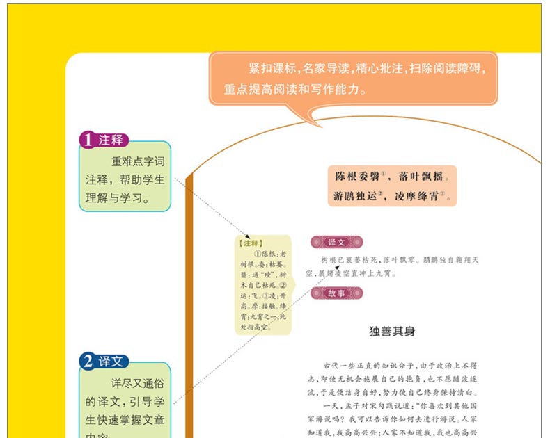 【同系列4本45元包邮】千字文 青少年版儿童读物课外阅读书籍三年级四年级必读