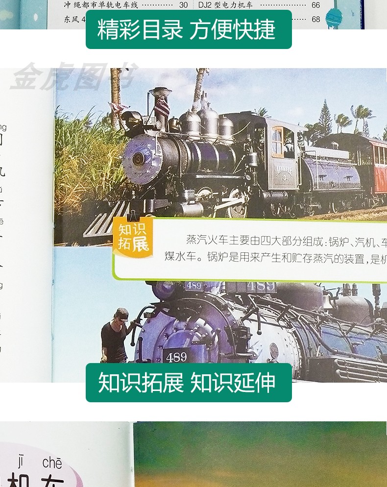 【注音有声朗读版】火车小百科 彩图注音版儿童读物一二年级课外阅读书籍 少儿百科全书十万个为什么小学