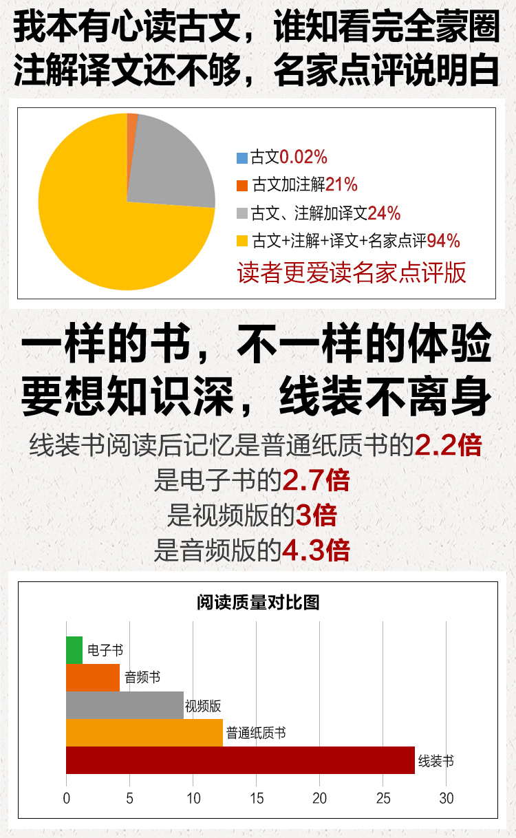 陶渊明集 诗词 田园诗、咏史诗 国学 宣纸线装书