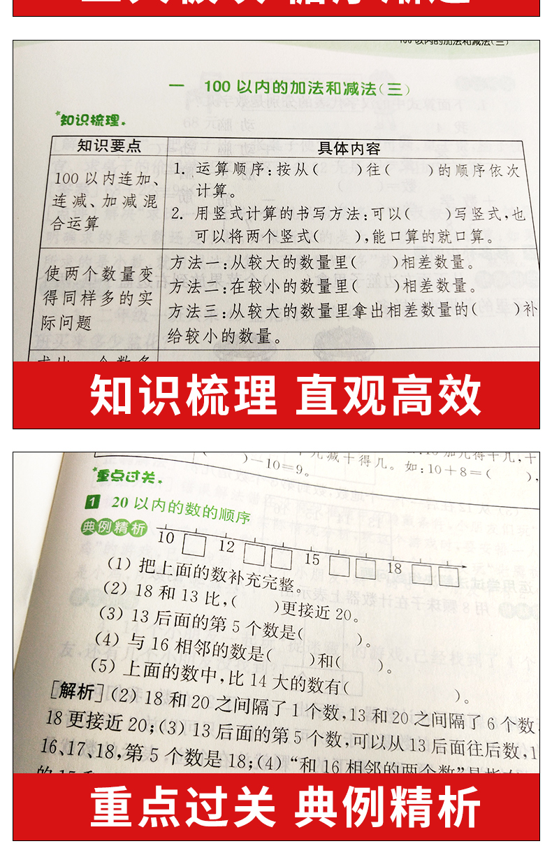 【江苏专用】数学二年级上册课时作业本2020年秋通城学典苏教版每课一练同步类金奖二年级数学同步练习册