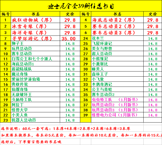 迪士尼海洋奇缘套装5册 儿童双语读物英汉对照故事书漫画英文绘本电影故事书附赠音频ds