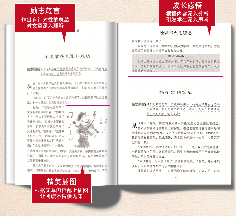 小故事大道理全集 全4册心灵鸡汤人生哲理 成功励志书 孩子成长家庭教育 儿童读物