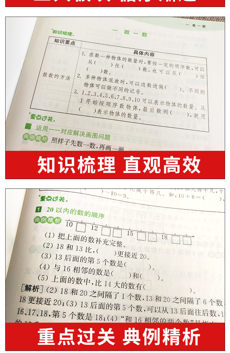 【江苏专用】数学一年级上册课时作业本2020年秋通城学典苏教版每课一练同步类金奖一年级数学同步练习册