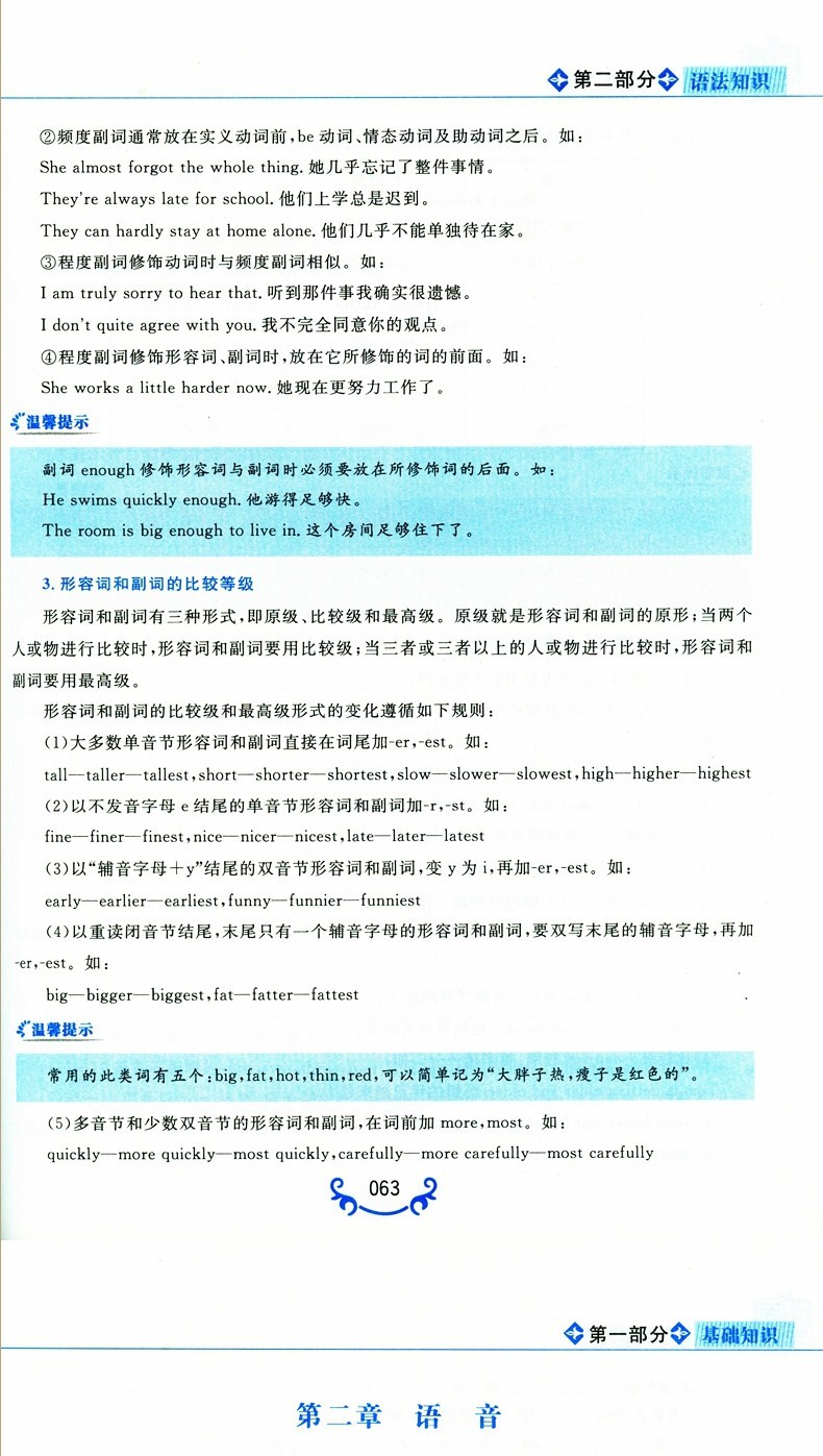 英语知识集锦小升初必备升级版冠军宝典英语语法升学夺冠知识大集结三四五六年级小学英语知识总结与归纳