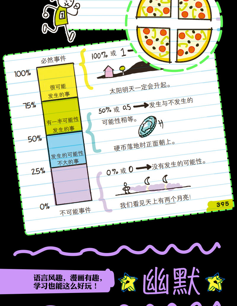 美国少年学霸超级笔记数学初中生笔记参考书 初中生教辅书籍七八九年级中小学生学好数学教育读物科普书