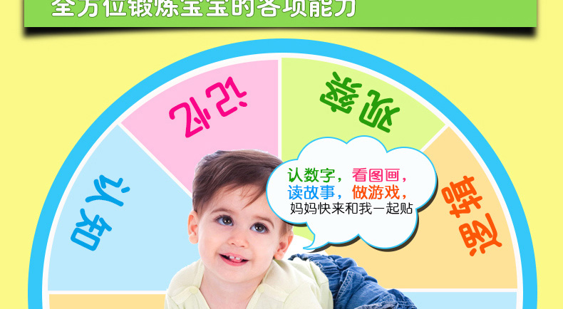 聪明猴 0-3岁宝宝贴纸书全4册 动手动脑游戏启蒙认知贴纸 宝宝动脑贴贴画