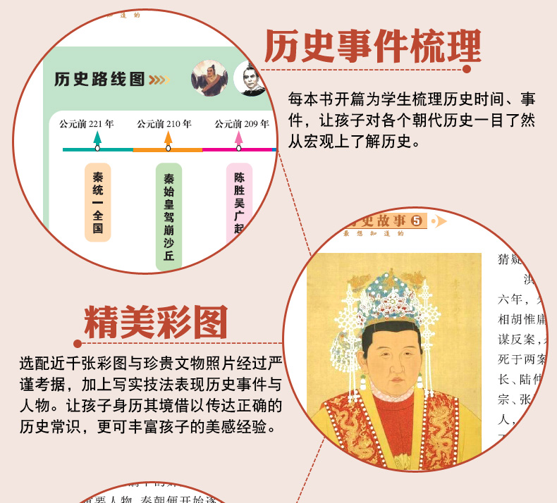 中华上下五千年青少年版全套6册小学生课外阅读书籍三四五六年级物7-14