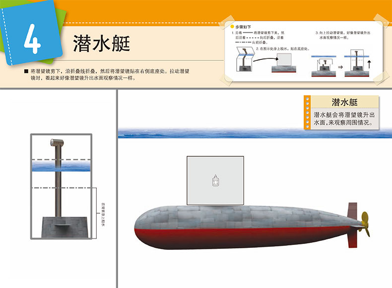 kumon公文式教育 我的第一本手工游戏书 交通工具+动物乐园 4-7岁儿童手工书 左右脑开发