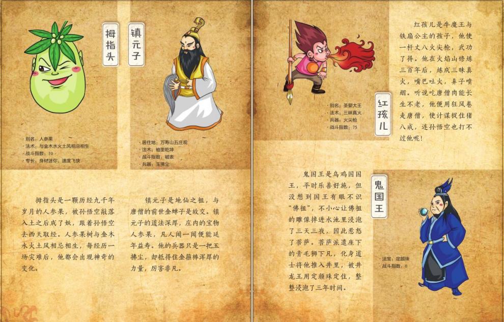 神奇大比拼/奇想西游 王文华 著作 绘画/漫画/连环画/卡通故事少儿 浙江少年儿童出版社