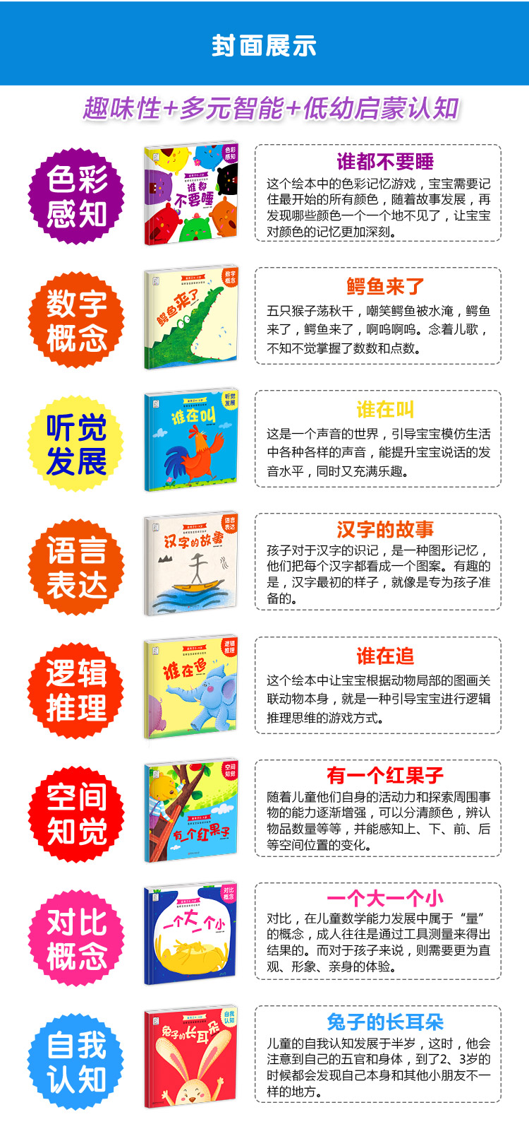 聪明宝宝成长绘本0-3岁 婴儿书籍 幼儿语言表达启蒙睡前故事书小儿早教左右脑开发看图识字