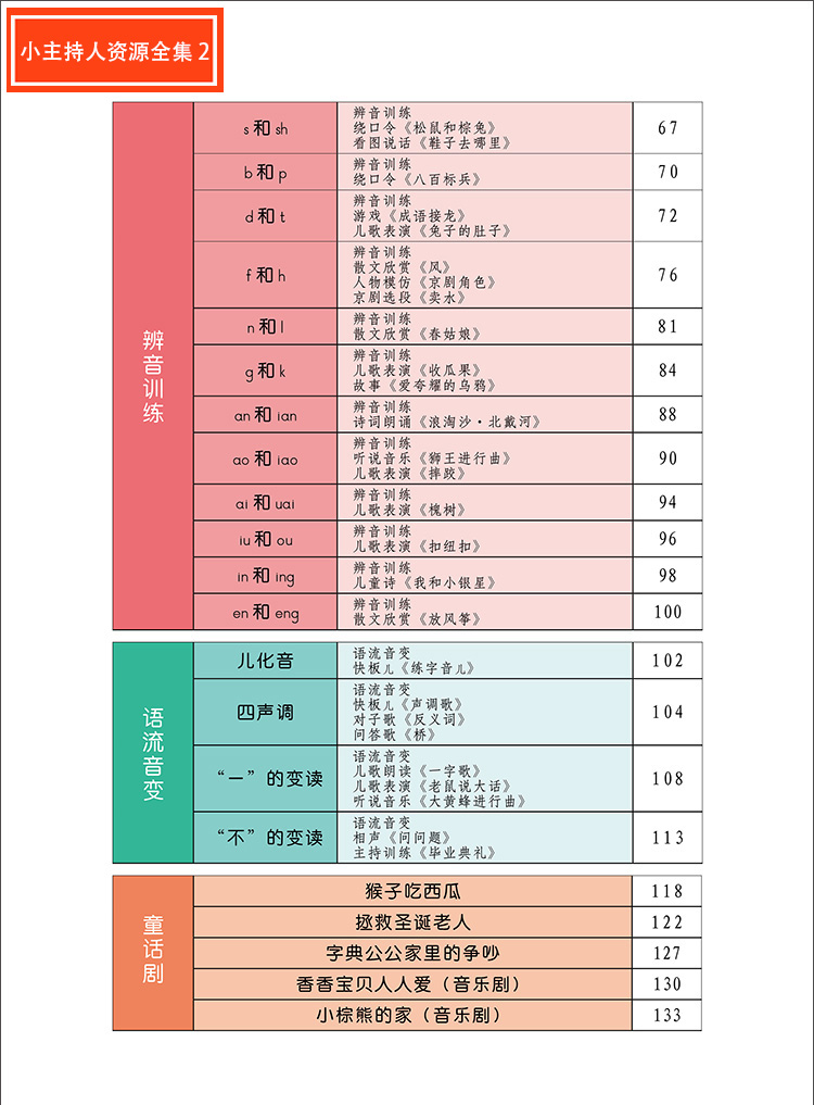 2本晨曦早教小主持人资源全集12 少儿播音主持少儿播音主持与口才训练书籍儿童绕口令书籍演讲与口才