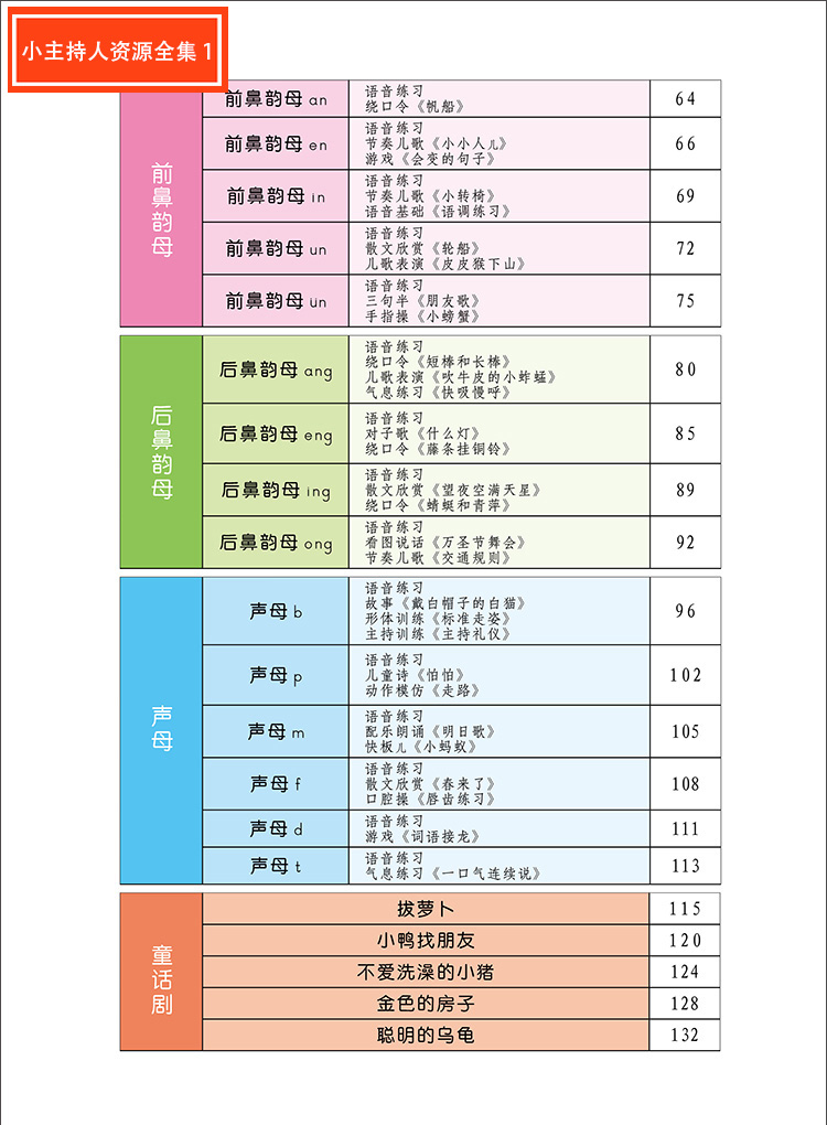 2本晨曦早教小主持人资源全集12 少儿播音主持少儿播音主持与口才训练书籍儿童绕口令书籍演讲与口才