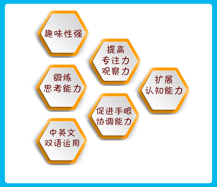 全6册 翻翻认知书BABY喜欢我 我会认颜色 找不同形状 3-6岁宝宝启蒙认知书 动动小手翻翻书