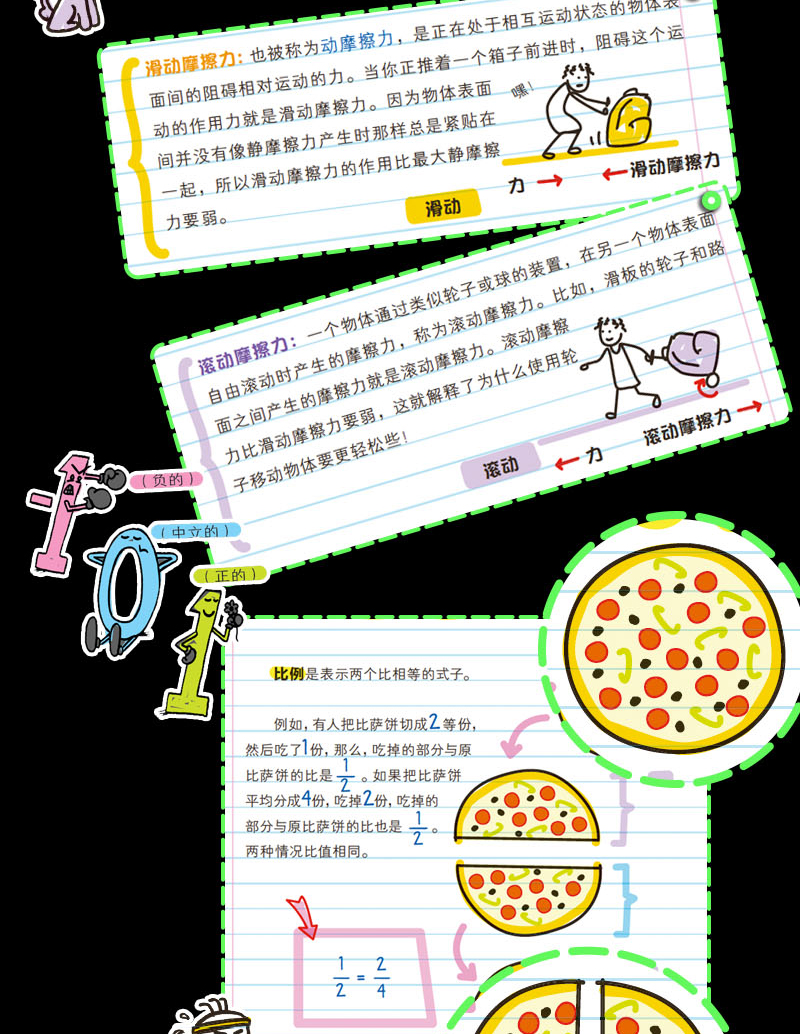 美国少年学霸超级笔记数学初中生笔记参考书 初中生教辅书籍七八九年级中小学生学好数学教育读物科普书