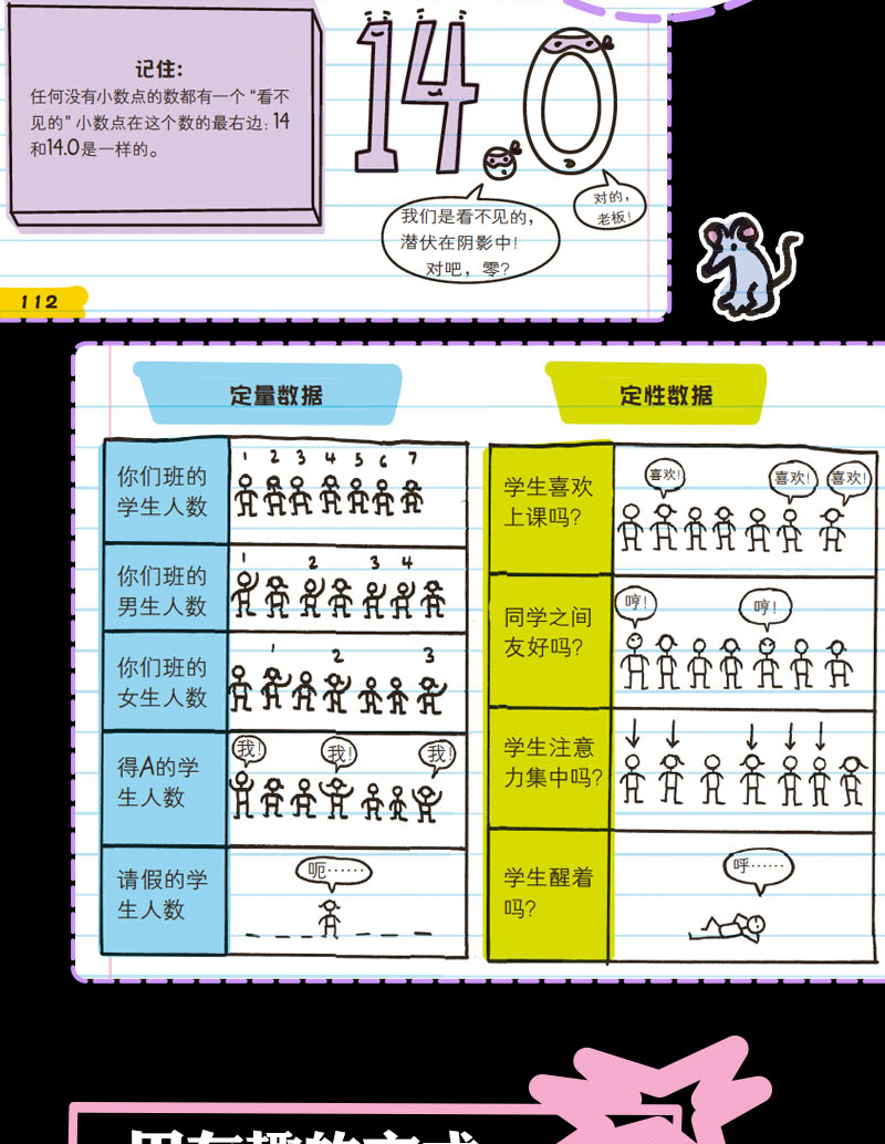 美国少年学霸超级笔记数学初中生笔记参考书 初中生教辅书籍七八九年级中小学生学好数学教育读物科普书