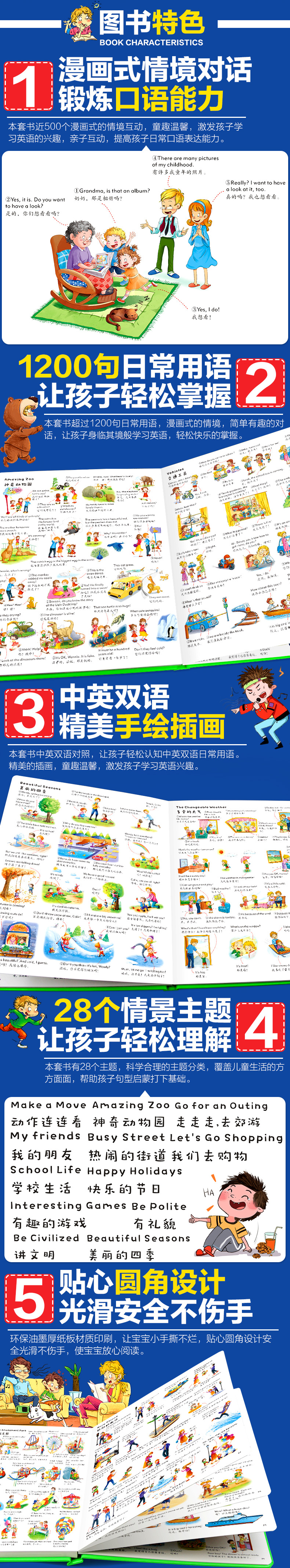 有声伴读儿童英语启蒙幼儿教材大全英语入门自然拼读学零基础自学日常1200句情景对话认知大书英文单词有声绘本分级阅读少儿英语书