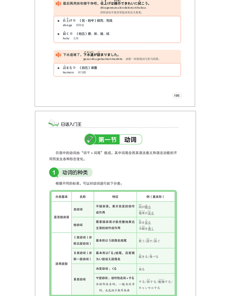 零基础日语入门王 我的标准日本语正版 日语口语词汇教程书 日语字帖 日语入门 自学 零基础日语入门教材零基础学日语JY