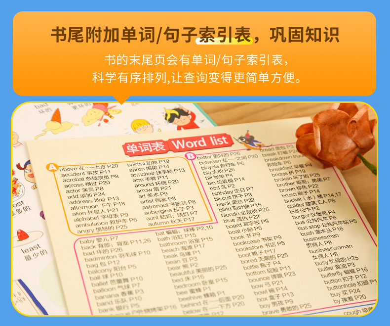 英语单词情景认知书+幼儿启蒙英语500词+英语启蒙100句 全套3册儿童英文早教有声绘本 幼儿园宝宝学英语教材读物大书3-5-6岁双语