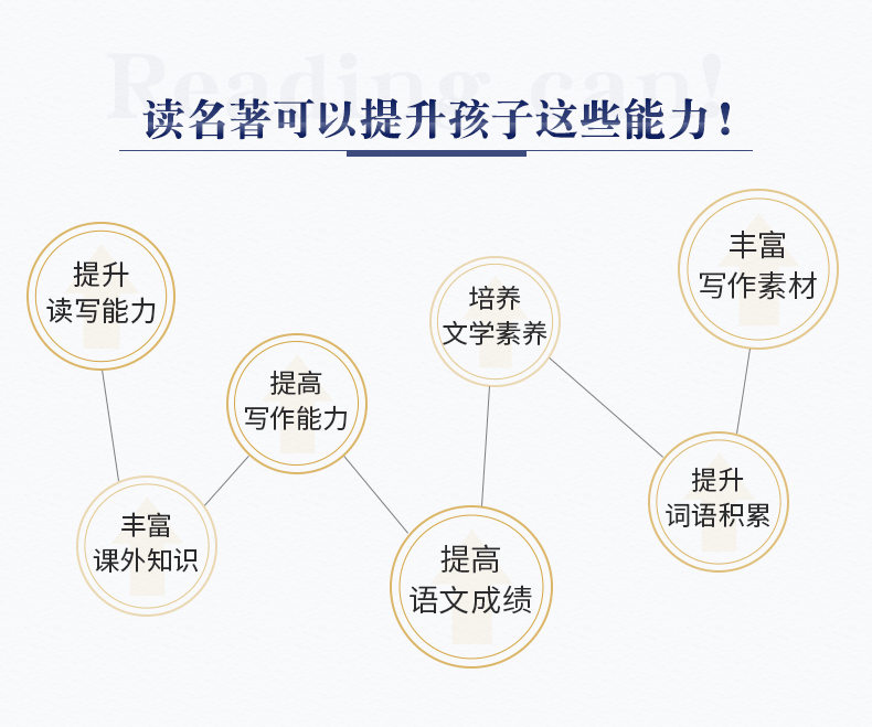 【2020年教育部推荐读物小学生阅读必读书目】汤姆索亚历险记正版原著编撰小学版马克吐温学生课外阅读书籍三四五年级故事