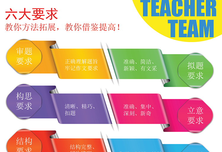  作文之星小学生英语作文大全（全彩版·升级版）英文写作入门示范大全中英双语英汉对照作文书小学三四五六年级小升初学