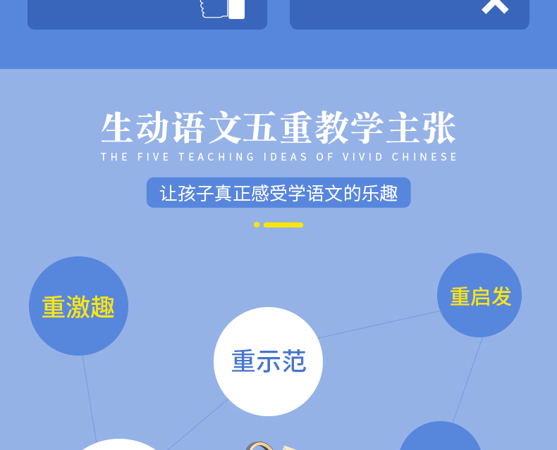 官方正版 何捷老师的生动语文50问 何捷老师的书全套 小学语文老师教学用书 青年教师教学参考家长辅导孩子写作文教材
