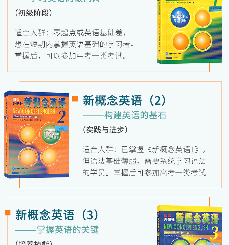 现货【新华正版】朗文新概念英语全套1-4 共4册 新概念英语教材全套基础英语学习书籍新概念1234 初级英语自学入门教材语