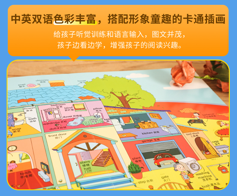 英语单词情景认知书+幼儿启蒙英语500词+英语启蒙100句 全套3册儿童英文早教有声绘本 幼儿园宝宝学英语教材读物大书3-5-6岁双语