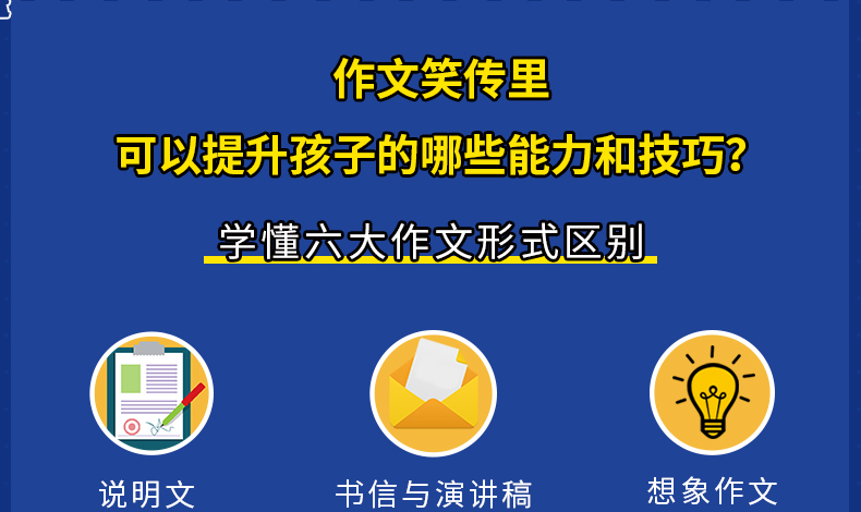 【3-6年级 老师推荐】作文笑传 第一季全套4册 何捷老师的作文书 小学生三年级课外阅读书籍必读书目 4-5小学作文大全读物 四五六