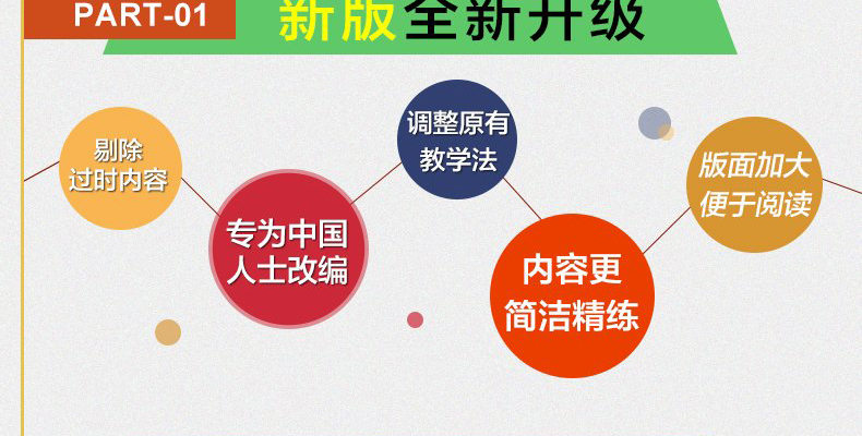 现货 朗文外研社新概念英语全套1-4册+词汇大全+语法手册 新概念英语1+2+3+4成人入门自学教程教材书新概念英语第一二三