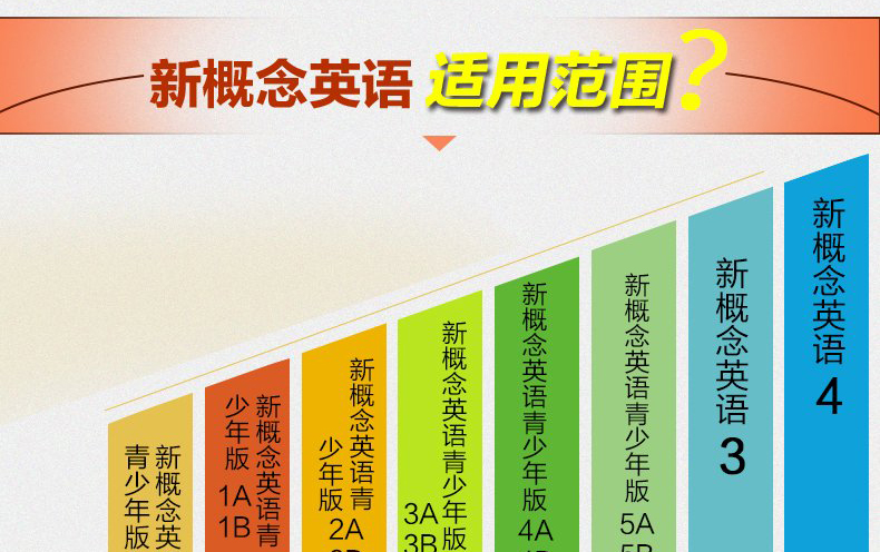 现货 朗文外研社新概念英语全套1-4册+词汇大全+语法手册 新概念英语1+2+3+4成人入门自学教程教材书新概念英语第一二三