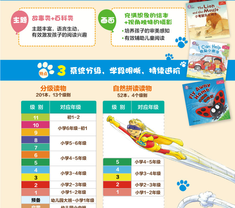  大猫英语分级阅读六级2(适合小学四、五年级9-12岁)(点读版)儿童英语读物小学生英语阅读书籍少儿英文绘本故事英语启蒙入