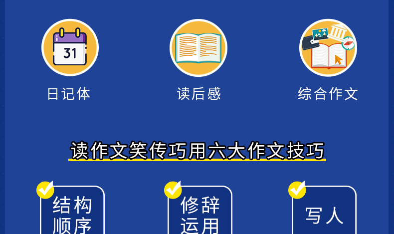 【3-6年级 老师推荐】作文笑传 第一季全套4册 何捷老师的作文书 小学生三年级课外阅读书籍必读书目 4-5小学作文大全读物 四五六