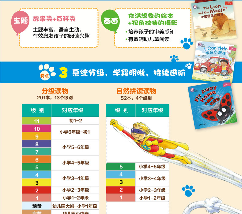  大猫英语分级阅读八级1(适合小学五、六年级10-13岁)(点读版)儿童英语读物小学生英语阅读书籍少儿英文绘本故事英语启蒙