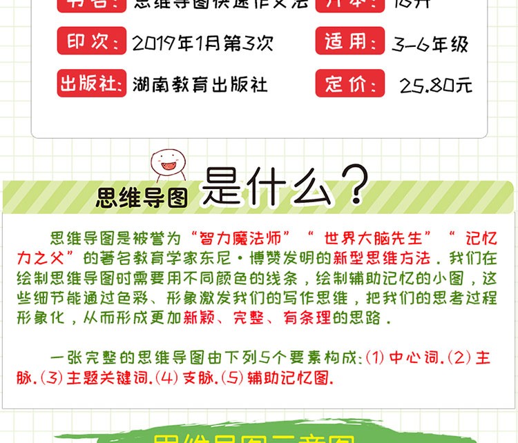 思维导图·小学生日记周记7-10岁彩绘版班主任推荐形象记忆图作文素材3-6年级日记周记作文辅导起步