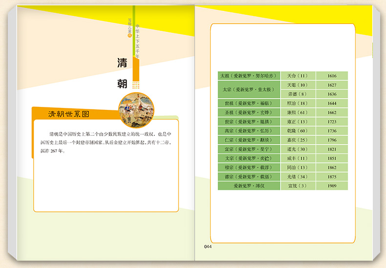 全套6册写给儿童的中华上下五千年大全集小学生版三四五六年级课外书儿童读物物7-9-10-12岁青少年