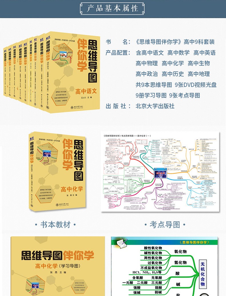 思维导图伴你学 高中地理历史政治生物化学物理英语数学语文 共9册 高考辅导书教学辅导资料视频学习
