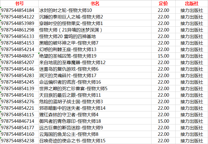 任选3本怪物大师系列雷欧幻像全套21本6-9-12岁小学生一二三四五六年级课外阅读书读物儿童文学漫画小说儿童奇幻世界冒险故事书籍