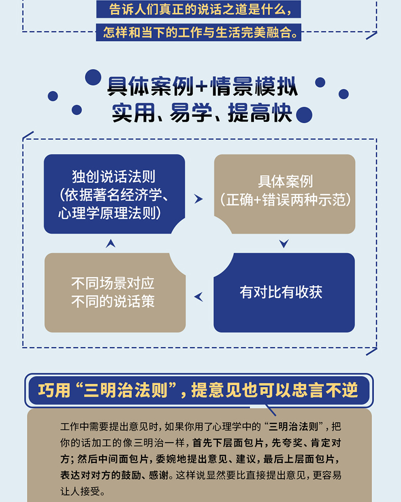 正版书籍】说出灿烂人生 跟著名主持人学沟通 适合你的生存之道 很大程度上决定于你的说话之道