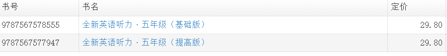 全新英语听力 五年级 基础版+提高版 套装扫码听听力正版包邮 小学5年级英语听力练习专项训练书籍 附听力参考原文答案 华东师大