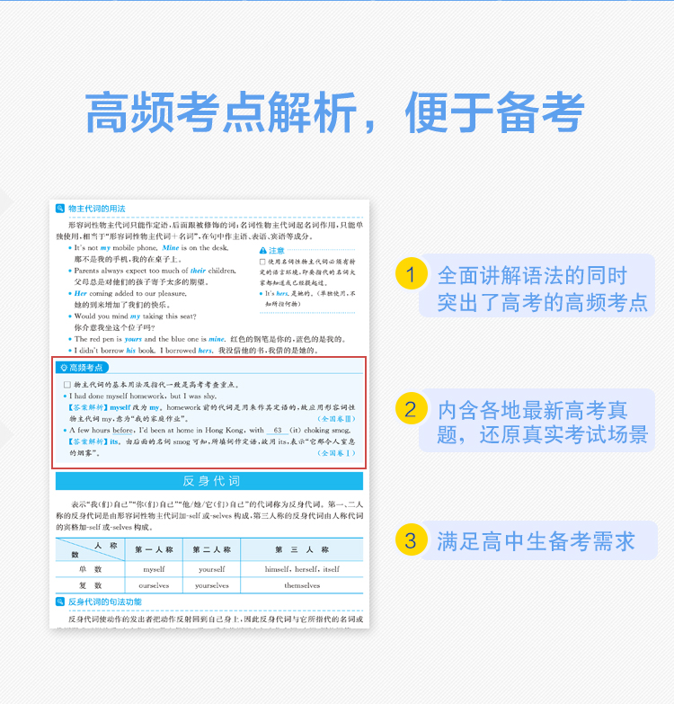 星火英语高中语法 高中英语语法全解2020新版语法知识大全 张道真英语语法书高考总复习辅导资料 适用于高一高二高三英语语法专练
