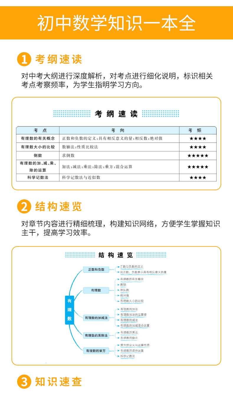 正版初中数学知识一本全 适用7-9年级初中数学知识大全初一初二初三七八九年级数学初中考复习资料教辅辅导书中学数学公式定理题库