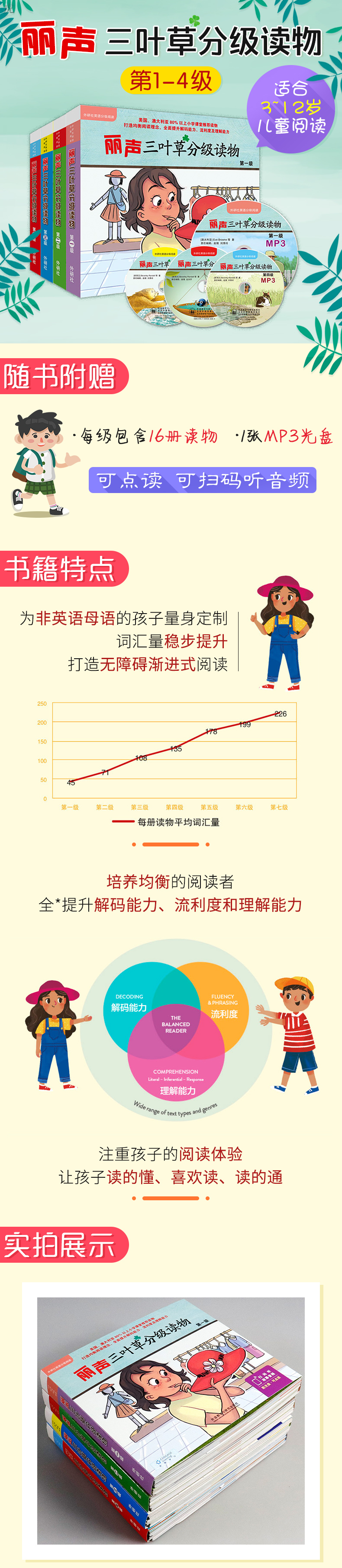 外研社正版丽声三叶草分级读物第壹二三四级共四册 儿童读物童书英语启蒙益智读本幼儿少儿英语 快乐英语丽声自然拼读故事会