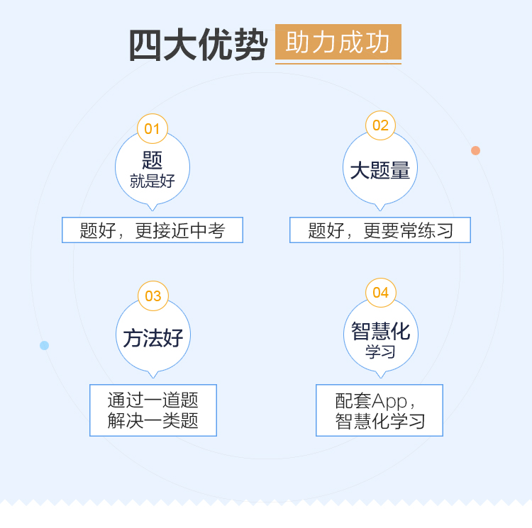 2020版 星火英语巅峰训练中考英语完形填空与阅读理解 九年级初三上下册英语阅读组合训练辅导中考英语阅读组合专项训练辅导资料书