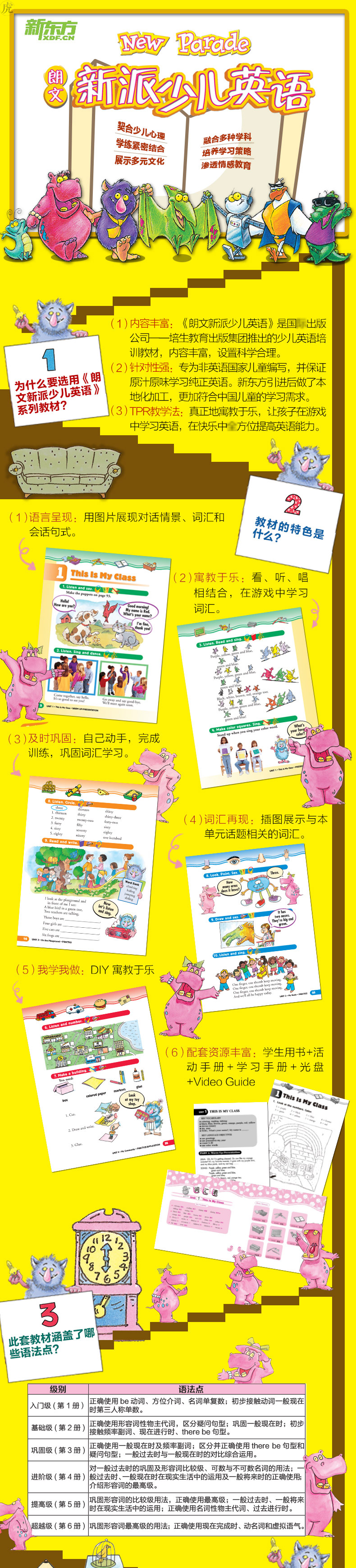 【 团购优惠】朗文少儿英语 新东方朗文新派少儿英语1入门级 学生包New Parade 儿童英语学习读物 6-12岁儿童英语启蒙培训教材书籍