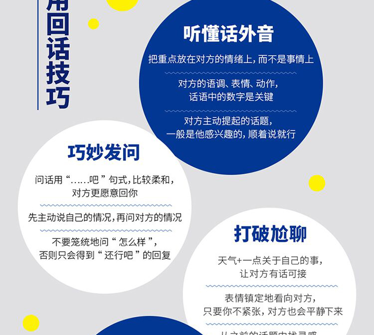 好好回话 说话不怯场 回话不冷场 所谓情商高就是会说话减少社交中的误解 工作冲突职场人际关系处理口才书ZT