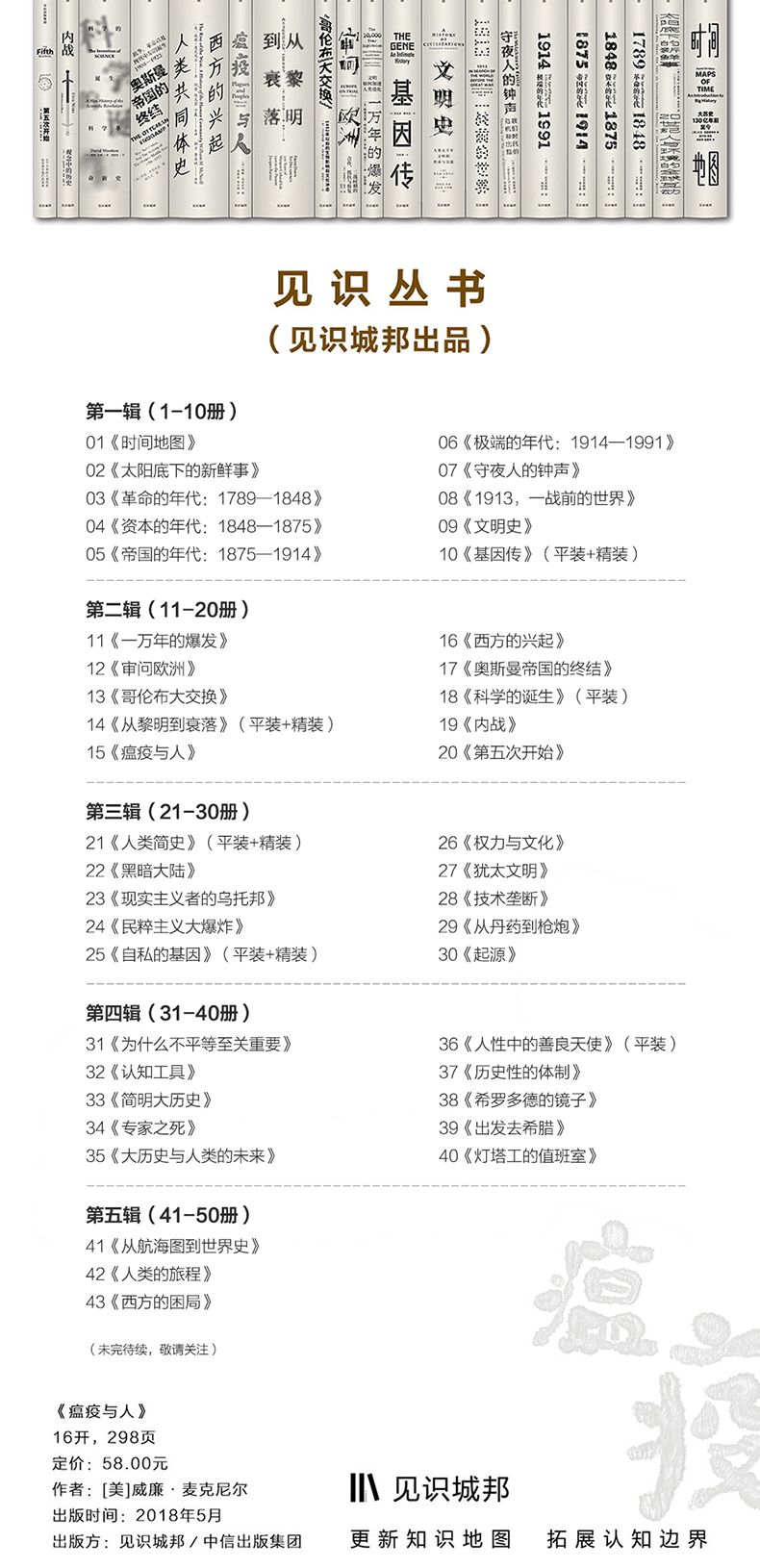 瘟疫与人 威廉麦克尼尔 开创性讲述瘟疫如何塑造人类历史与社会的通识佳作欧洲史西方的兴起世界史作者新作世界历史书籍中信出版社