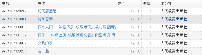 统编版语文教材配套阅读一年级上下册注音人教版全六册明天要远足四个太阳在一起文具的家树和喜鹊四季课文作家作品系列1年级6册书